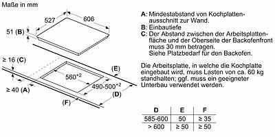 Bosch PXY675DC1E (4)