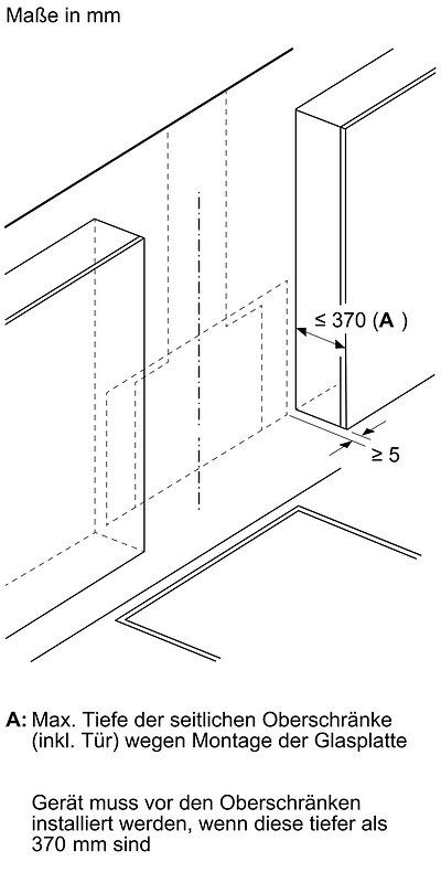Bosch DWK91LT60 (1)