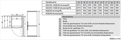 Bosch KGE39AWCA (1)