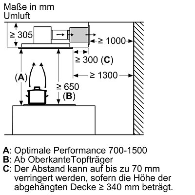 Siemens LZ21JCC26 (1)