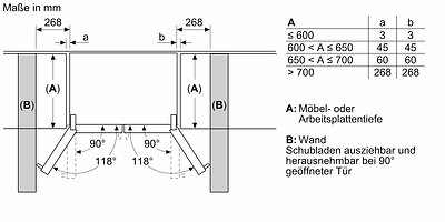Bosch KFF96PIEP (4)