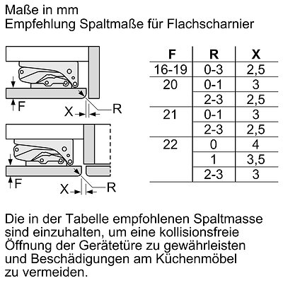 Bosch KUL22ADD0 (1)