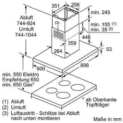 Bosch DIB97IM50 (2)