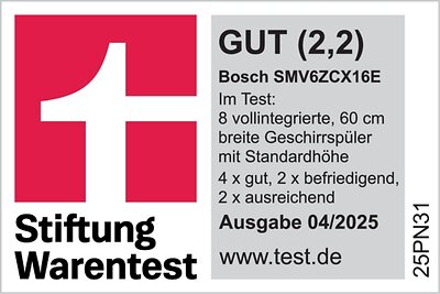 Bosch SMV6ZCX16E (1)