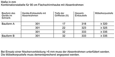 Neff Z54TL90X1 (10)