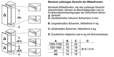 Bosch GIV11ADE0 (6)