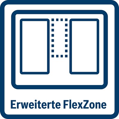Bosch PXY801DW4E (8)