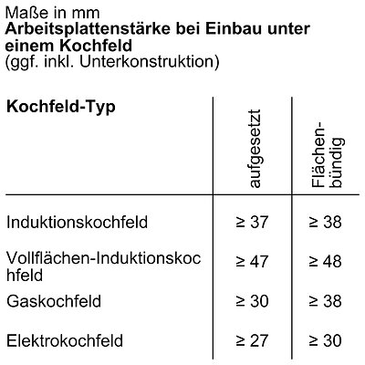 Neff B59FS3AD0 (1)