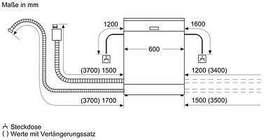 Bosch SMV6ECX20E (2)