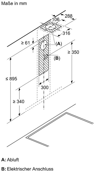 Bosch DWB95CC30 (1)