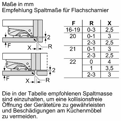 Bosch GIV11ADE0 (5)