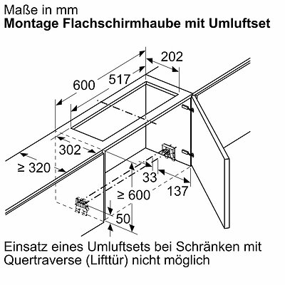 Bosch DWZ1IT1D1 (10)