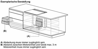 Neff Z92WWM11 (4)