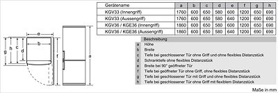 Bosch KGV36VLEA (1)