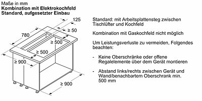 Bosch DDW88MM65 (2)