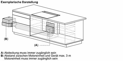 Neff Z92WWM11 (5)