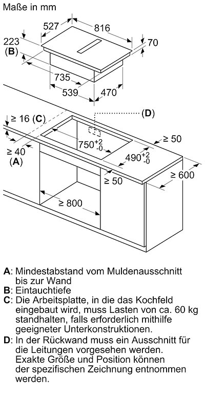 Bosch PVS895B16E (16)