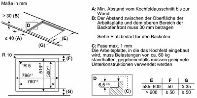 Bosch PVS80AHC1E (1)