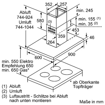 Siemens LF97BCP50 (1)