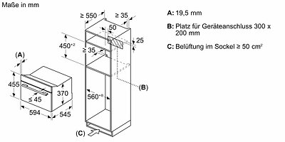 Bosch CEG932XB1 (3)