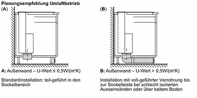 Siemens LD98WMM65 (7)
