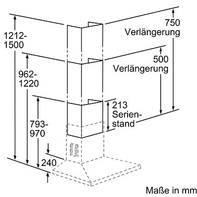 Bosch DHZ1224 (1)