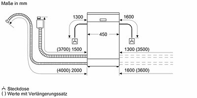 Bosch SPV2HMX02E (2)